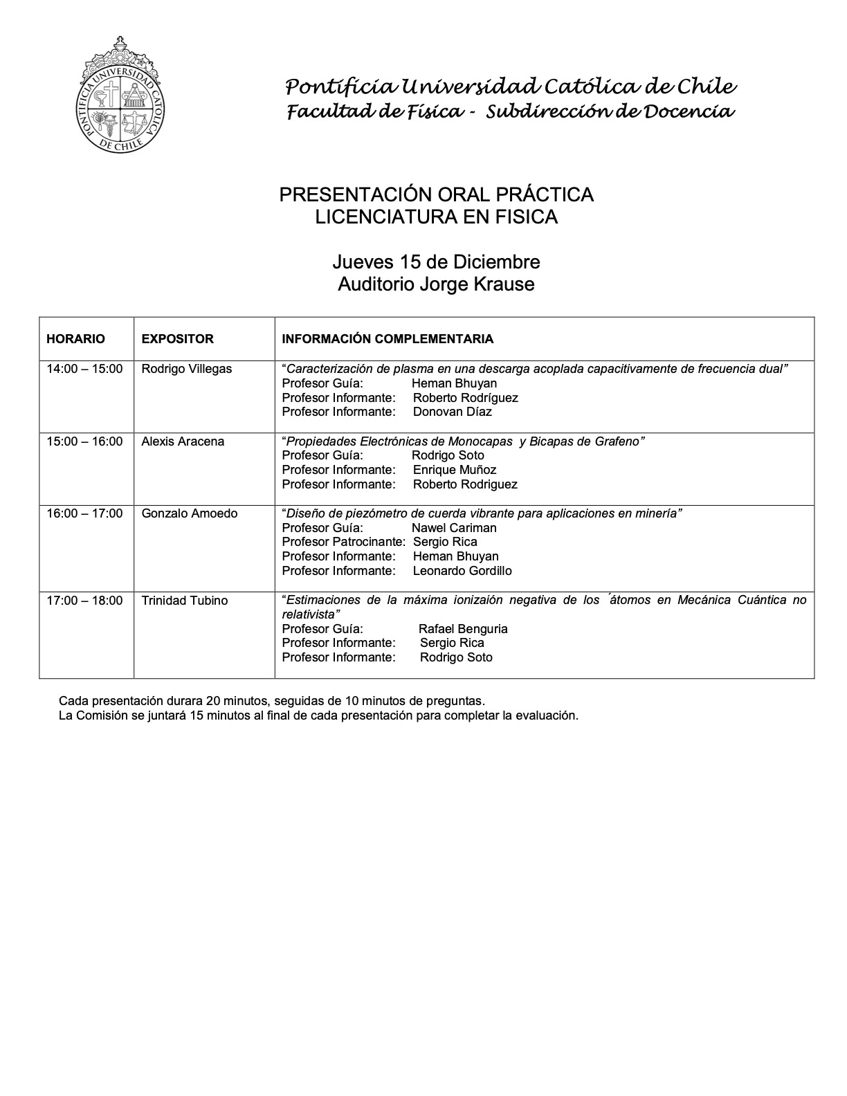 Calendario Practicas de Licenciatura IF 22022 15.12.2022 publicar