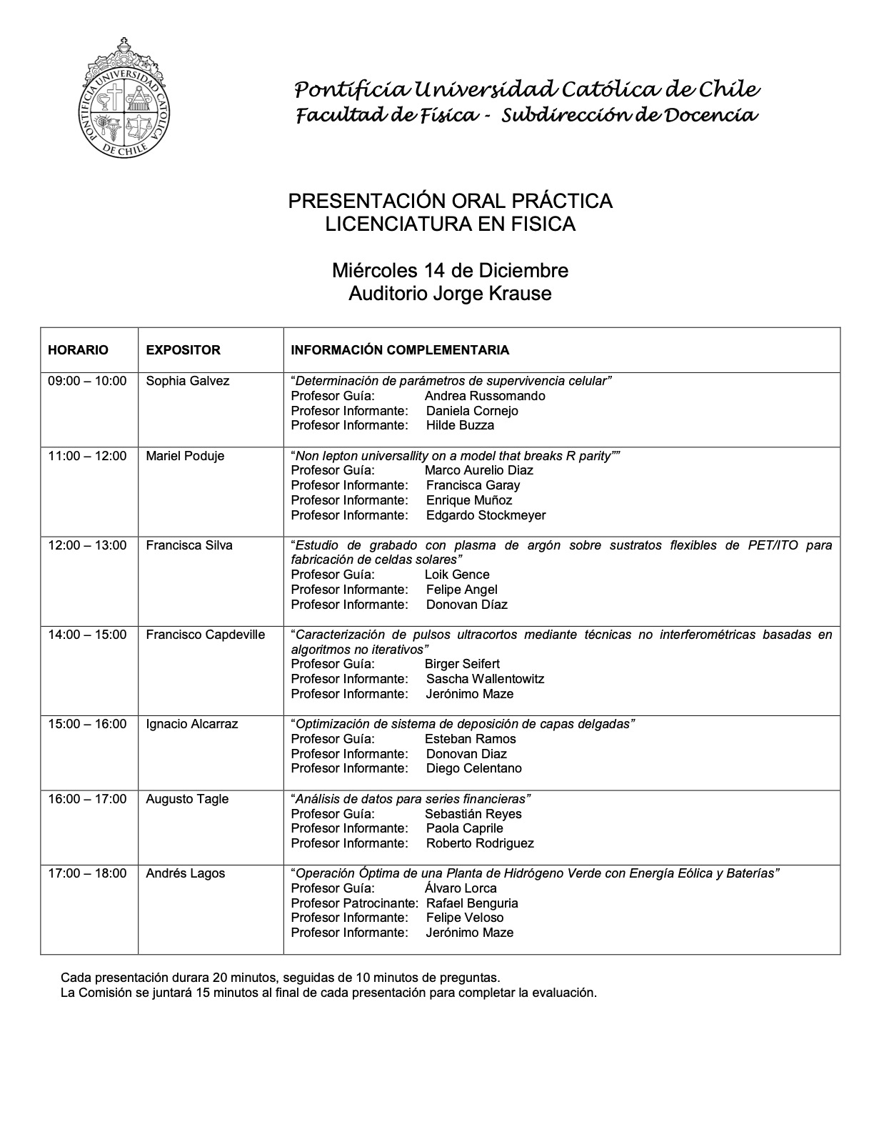 Calendarios de presentación de prácticas de Licenciatura en Física (14 y 15 de diciembre)