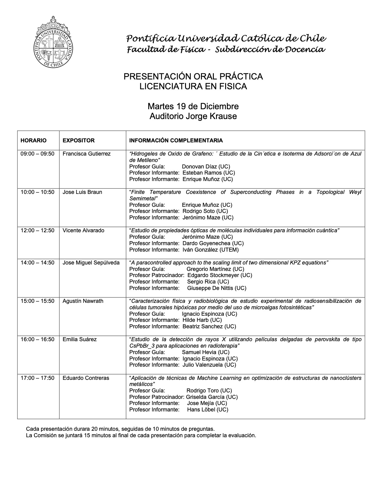 Calendario Practicas de Licenciatura IF 22023 19.12.2023 publicar