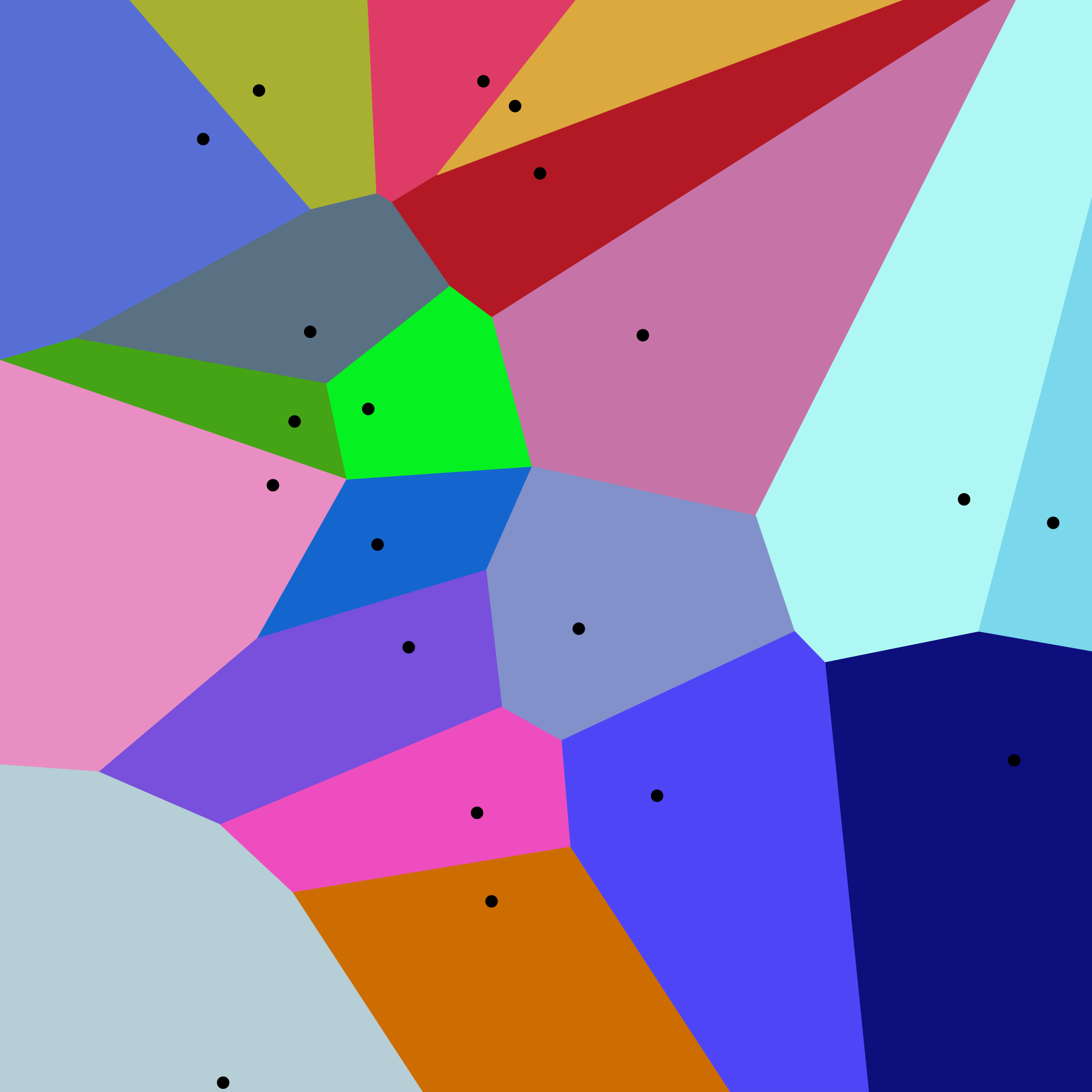 Euclidean Voronoi diagram