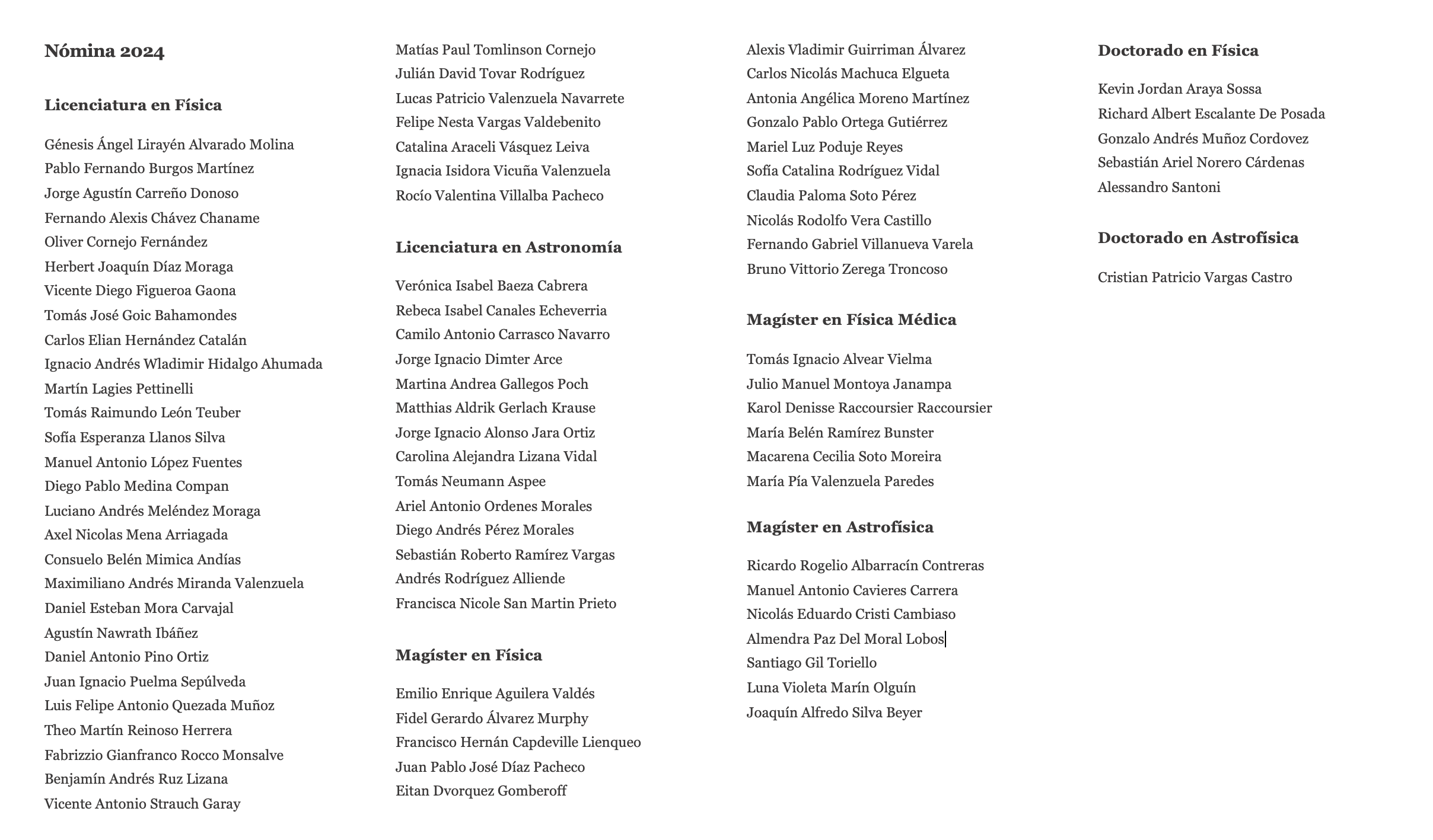 Nomina generacon 2024